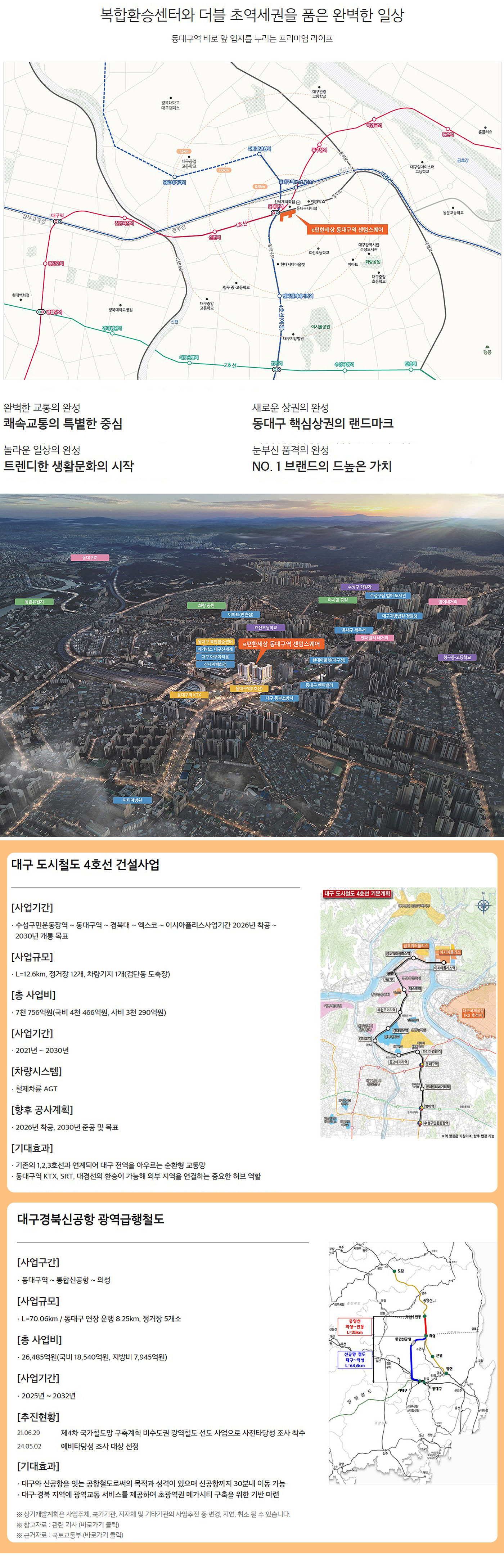 입지안내