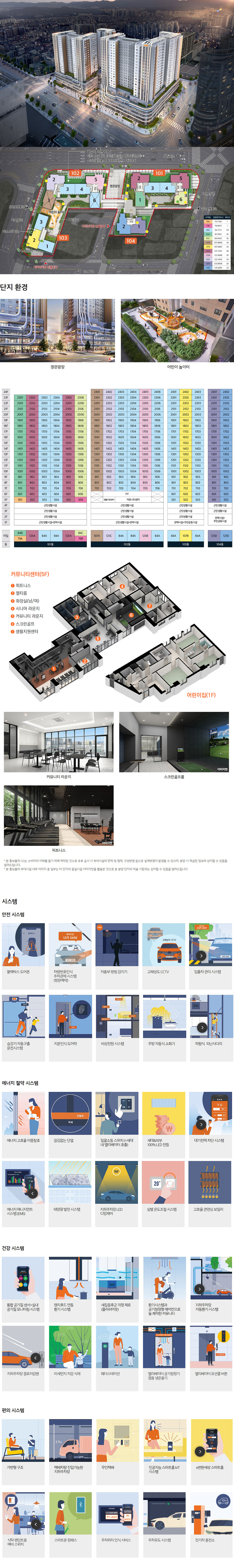 e편한세상 동대구역 센텀스퀘어 단지안내, 단지배치도, 동호수 배치도, 커뮤니티